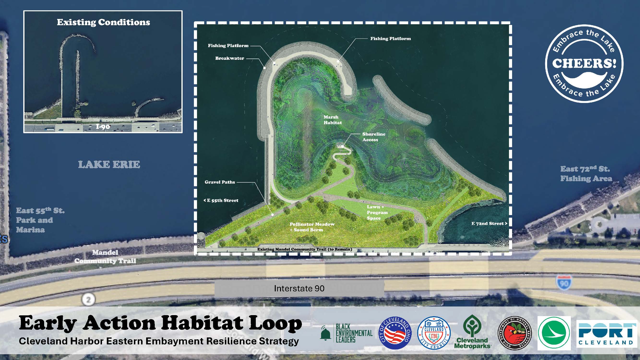 Habitat Loop Banner Habitat Loop Banner