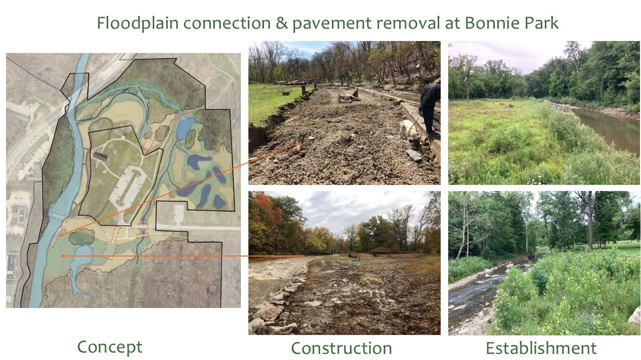 Bonnie-Park-Floodplain-Expansion.JPG