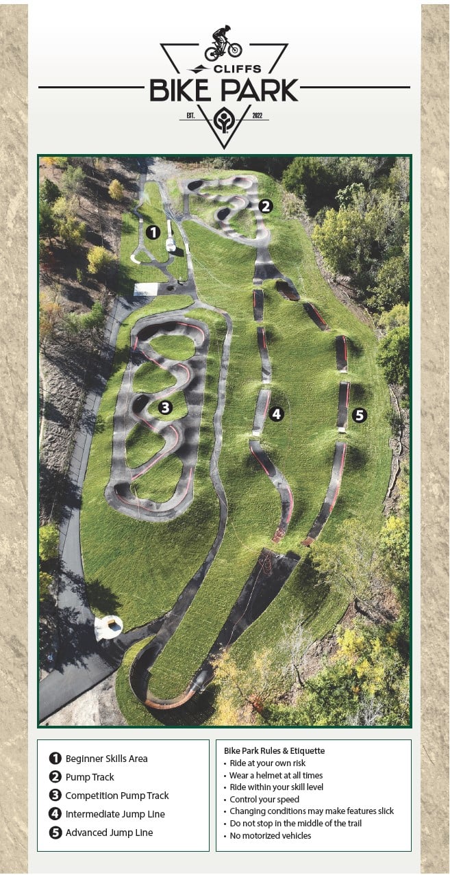 cliffs bike park